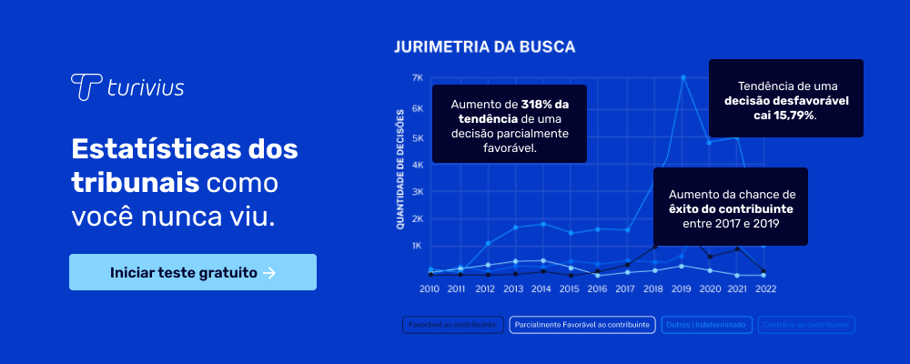 Teste Software